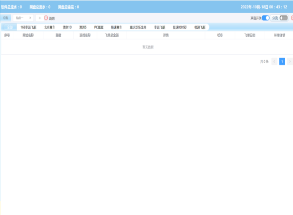 蓝鲸软件系统